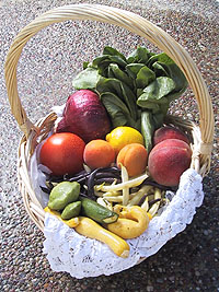 Food Basket